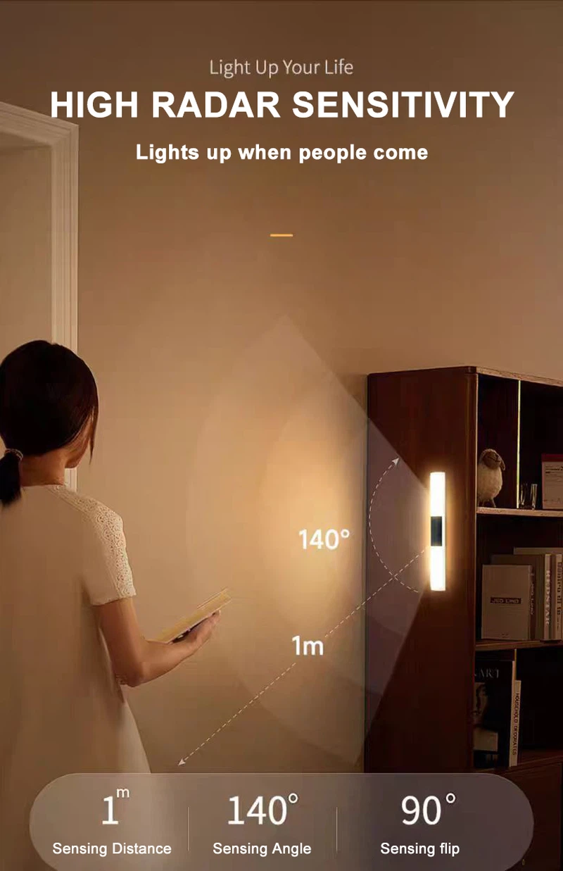 Motion Sensor Lights 4 Motion Sensor Lights 4